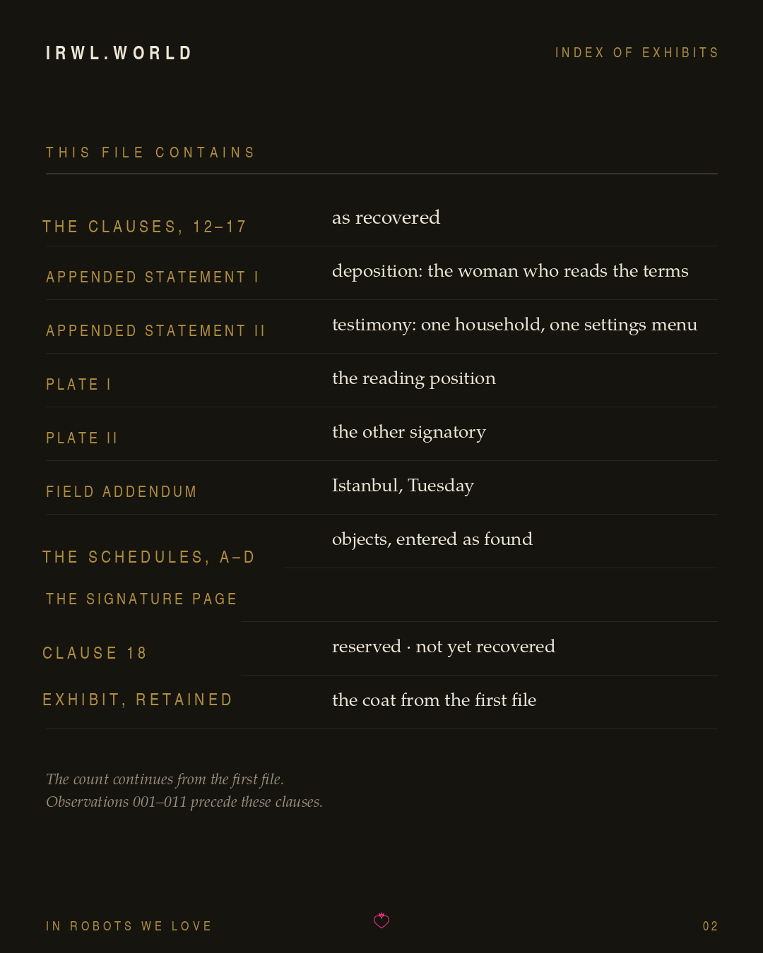 Index of Exhibits